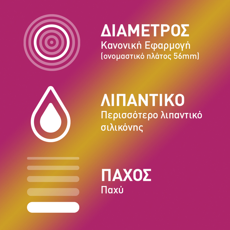 DUREX - Προφυλακτικά Pleasure Max - 12τεμ.